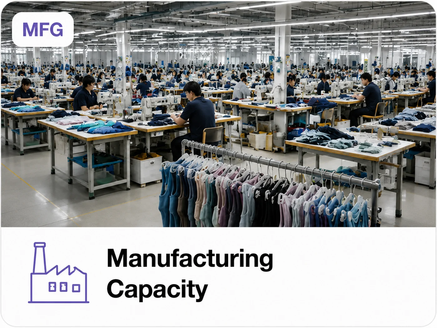 Factory capacity for sampling and bulk production