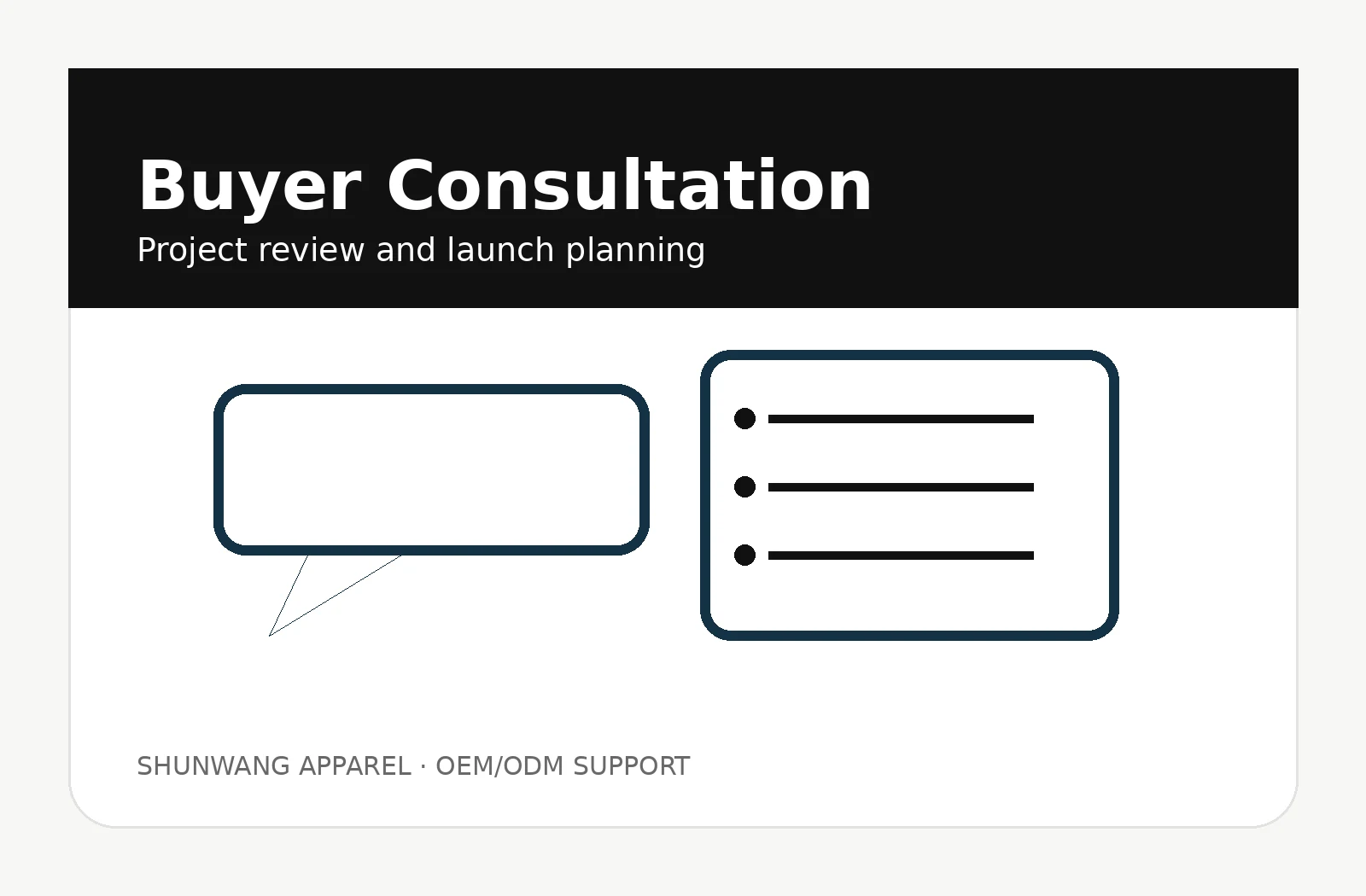 Buyer Consultation Service